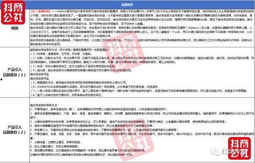 直播最新爆料文案范文怎么写,揭秘最新热门事件幕后真相